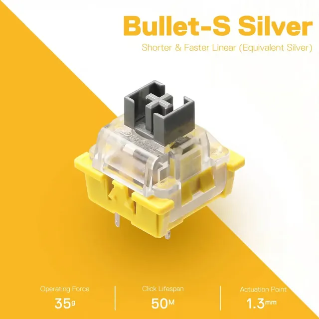 Switches Mecánicos Redragon A113s Bullet S 24 Pcs
