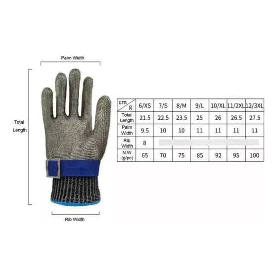 Guantes Cocina Anti Corte Protección Nuevo Acero Proteccion