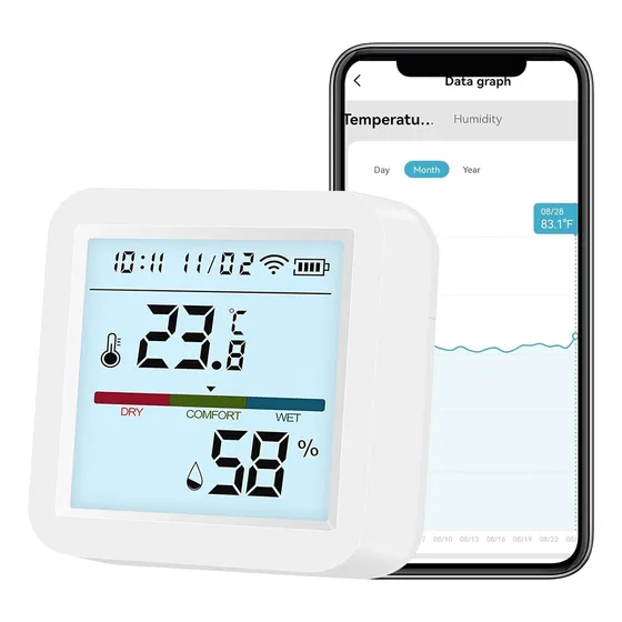 Sensor Termómetro Higrómetro Wifi Inteligente Alexa Google