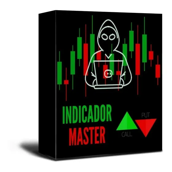 Indicador Iq Option - O Melhor Indicador Para Opcoes Binaria