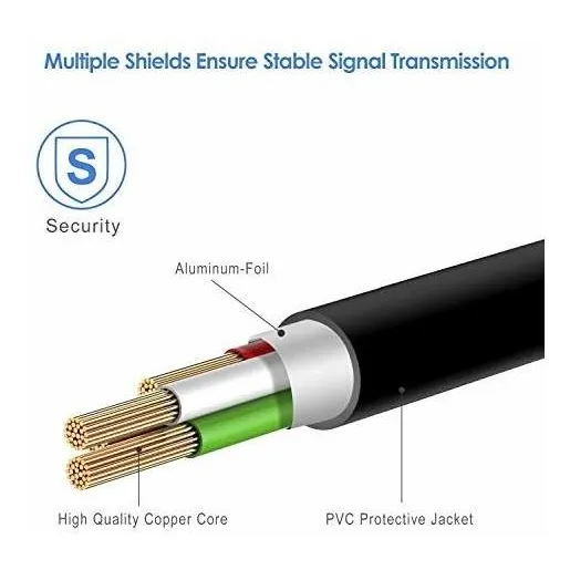 Adaptador Convertidor Micro Usb Rankie 2.0 Dama On The