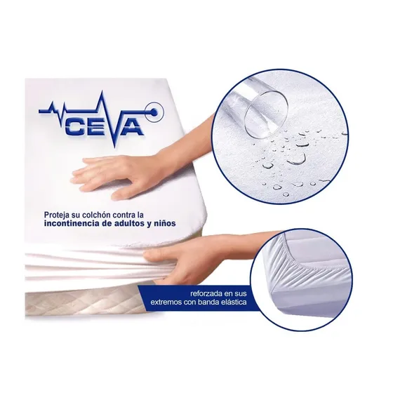 Sábana Cubre Camilla Impermeable 100mic Pvc (60x1.80)