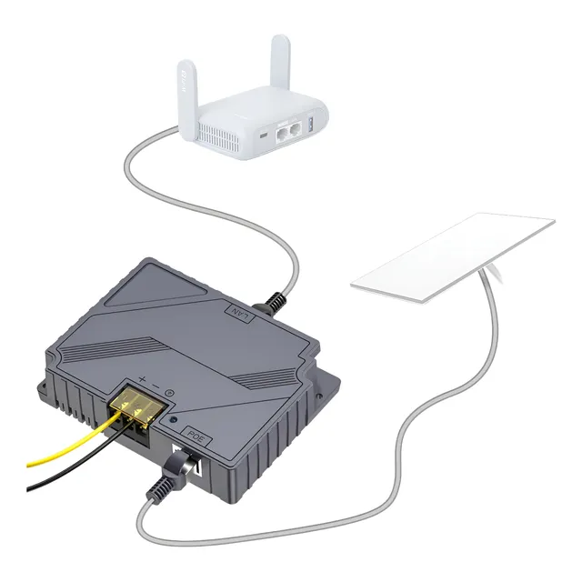 Inyector Poe 150w 3 En 1 Para Starlink Mini Y V4 Gen3