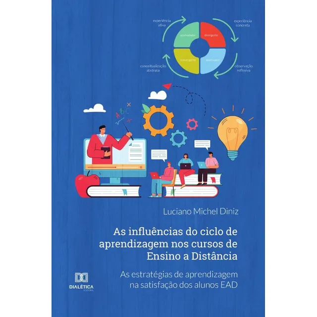 As Influências Do Ciclo De Aprendizagem Nos Cursos De Ens...