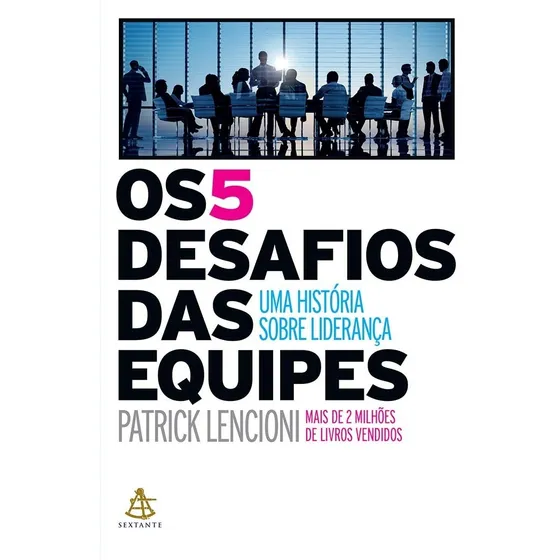Os 5 Desafios Das Equipes