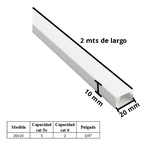 Canaleta Autoadhesiva Qnet 20x10mm Plástica