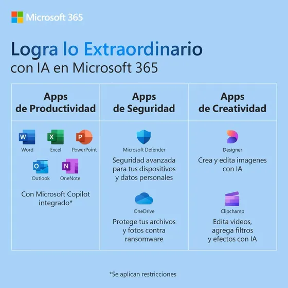 Paquete De Microsoft Office | MercadoLibre 📦