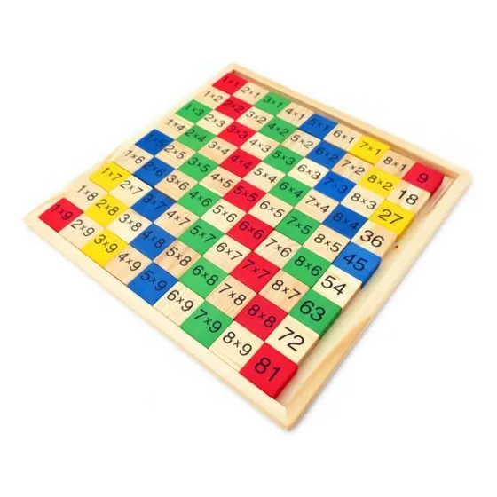 Tablas Para Multiplicar Juego Memoria Aprende Fácil Y Rápido Juguemos en el bosque