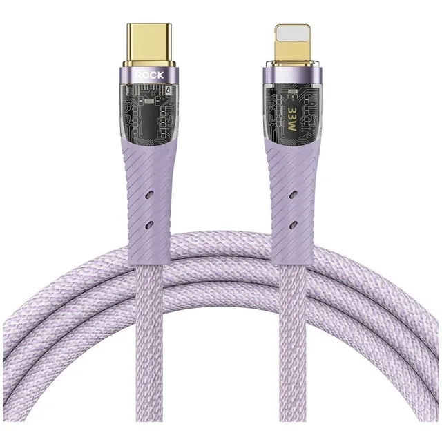 Fio Carregador Pd Ultra Rápido Usb C Para Samsung Ou iPhone
