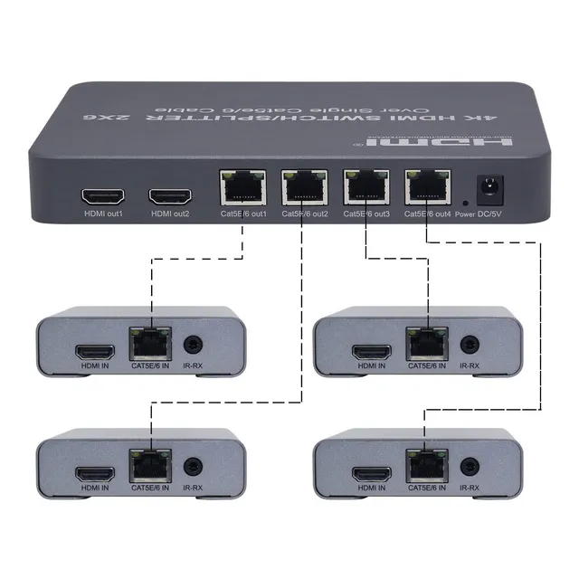 Extensor Hdmi 2x6 4k Sobre Cable Cat 5e/6 De 400 M