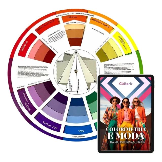 Círculo Cromático Português 23,5cm | Profissional + E-book