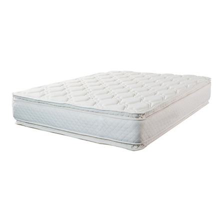 Colchón 2 Plazas Alta Densidad Doble Pillow Color Blanco Colchón 2 Plazas Alta Densidad Doble Pillow Color Blanco
