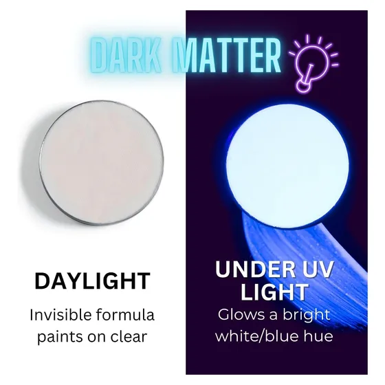 Maquillaje Mehron Paradise Uv Neon Base Agua Pintacaritas