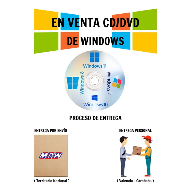 Cd Dvd Para Formatear Windows