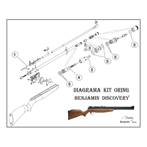 Kit Oring Pcp Benjamin Discovery