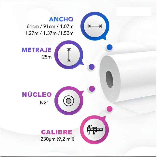 Ke036 Papel Recubierto Mate 0.61x25m Blanco 180g/m2