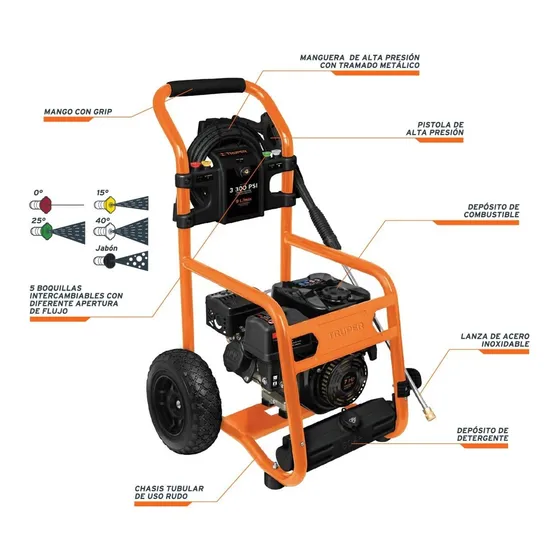 Hidrolavadora Tipo Karcher Con Motor A Gasolina 3300psi 7hp