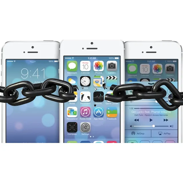 Jailbreak Iphone Ipod Ipad 
