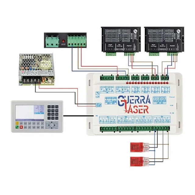 Tarjeta Madre Rd Works Rd6442 Maquina Laser Co2 Controlador