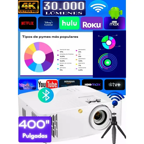 Proyector Vídeo Beam Led 4k... Profesional Ultra Brillante..
