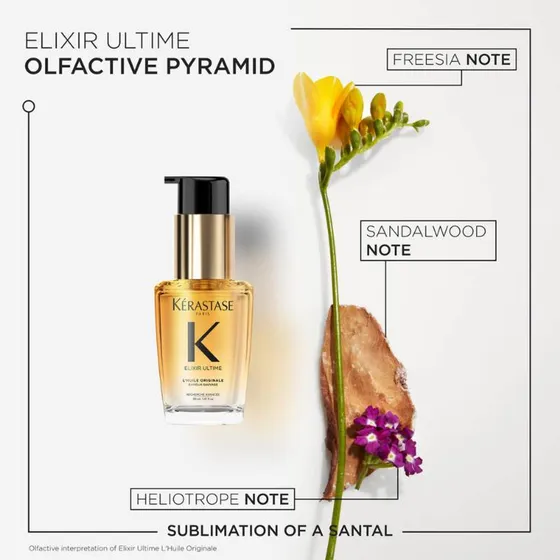 Mini Talla 30ml Kerastase Elixir-ultime
