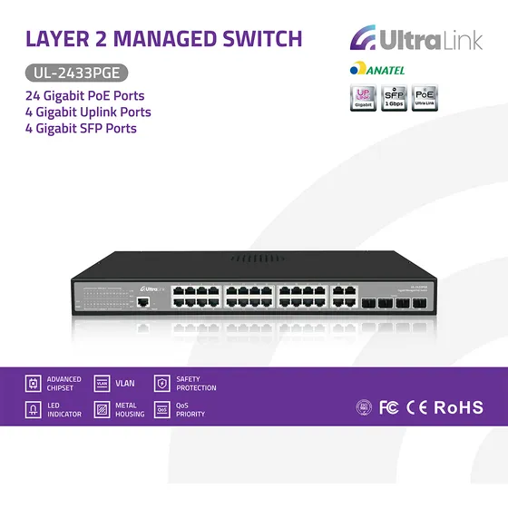 Switch Gerenciável Gigabit 24p Poe + 4p Gigabit + 4 Sfp