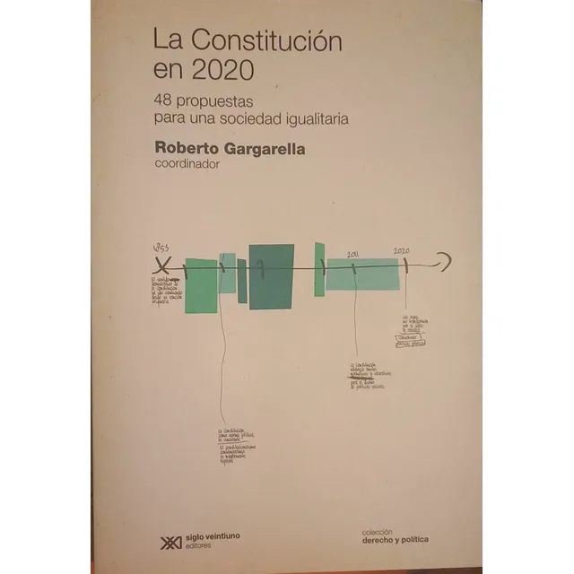 La Constitución En 2020. Roberto Gargarella