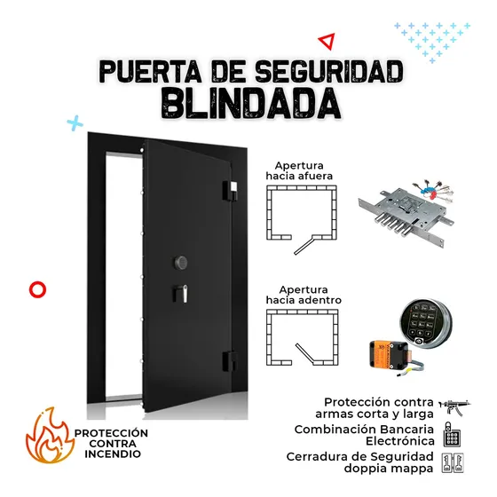 Puertas De Seguridad Blindadas