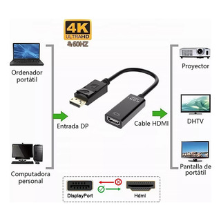 Adaptador Displayport A Hdmi 4k Ultra Hd 2k 1080p Cable Convertidor De Displayport Macho A Hdmi Hembra Para Conexiones De Alta Definición Jeeyee Adaptador Displayport A Hdmi 4k Ultra Hd 2k 1080p Cable Convertidor De Displayport Macho A Hdmi Hembra Para Conexiones De Alta Definición Jeeyee