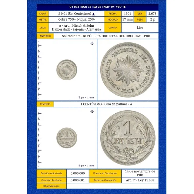 Moneda Uruguaya 1 Centésimo Año 1901