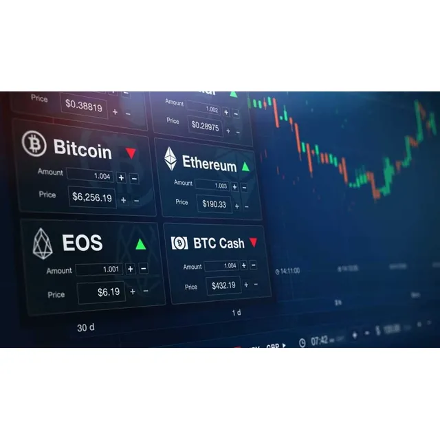 Curso Trading Avanzado De Criptomonedas
