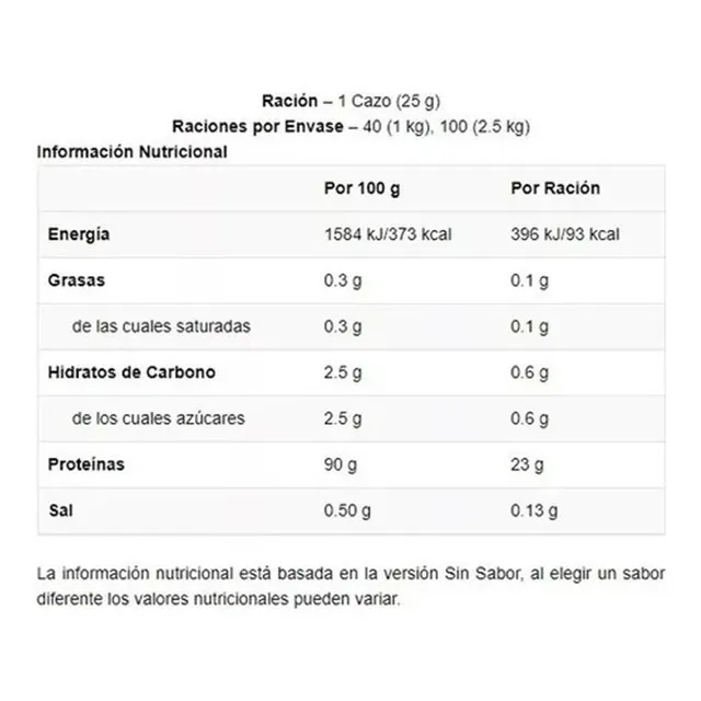 Impact Whey Isolate Myprotein 1 Kg Proteína 100 % Aislada Sabor Natural Chocolate