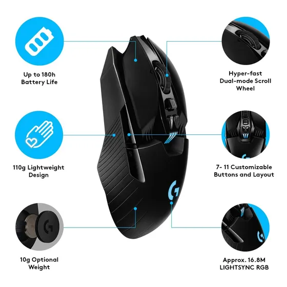 Mouse Gaming Logitech G903 Gamer Multi-boton Inalámbrico 