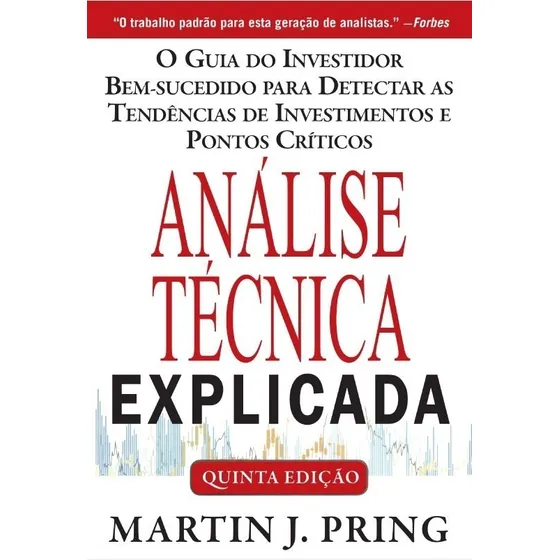 Análise Técnica Explicada