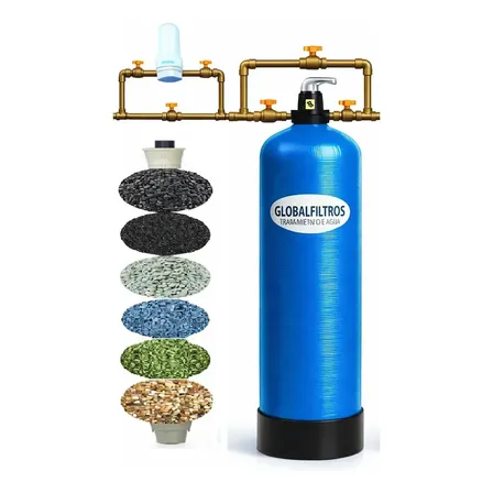 Filtro De Água Para Redução De Ferro E Manganês Gbf800 Azul Sem
