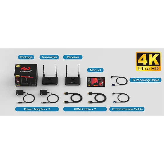 Transmisor Y Receptor Hdmi Inalámbrico Hasta 250mts Alcance