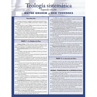 Guía Laminada Para Teología Sistemática, De Wayne A. Grudem. Editorial Vida En Español Guía Laminada Para Teología Sistemática, De Wayne A. Grudem. Editorial Vida En Español