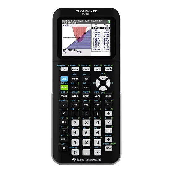 Texas Instruments Ti-84 Plus Ce Python Calculadora Gráfica 