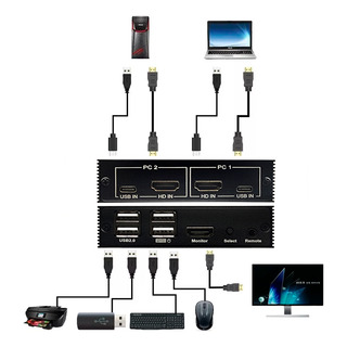 Chaveador Switch Kvm 2 Portas Hdmi Mouse Teclado E Monitor Chaveador Switch Kvm 2 Portas Hdmi Mouse Teclado E Monitor