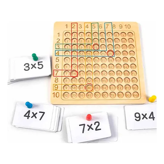 Tablero Didáctico De Multiplicación Con Cartas