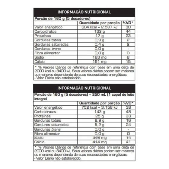 Hipercalórico Mass Titanium 17500 3kg - Max Titanium