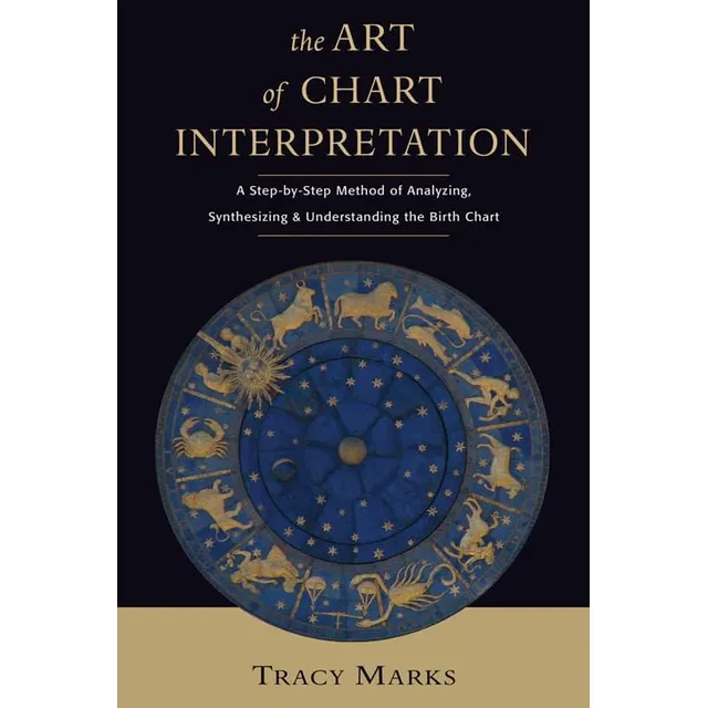 Libro: The Art Of Chart Interpretation: A Step-by-step Metho