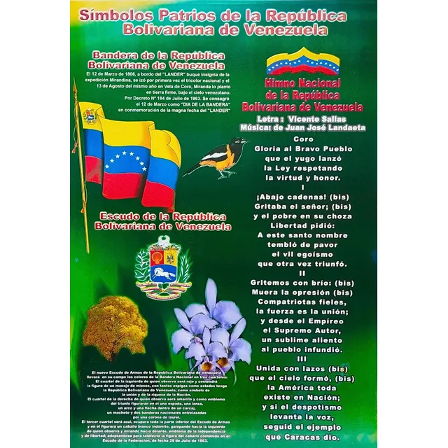 Afiche Educativo De Simbolos Patrios De Venezuela