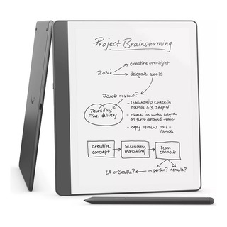 Amazon Kindle Scribe 64 Gb 2024 Color Tungsten Amazon Kindle Scribe 64 Gb 2024 Color Tungsten