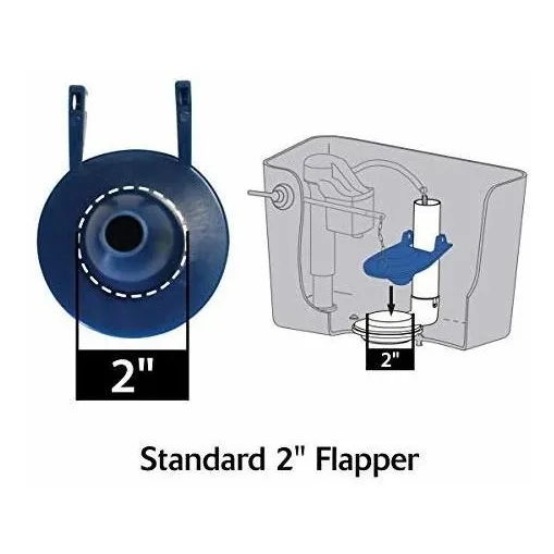 Baño Lavelle 65bp Fits Briggs Vacuity