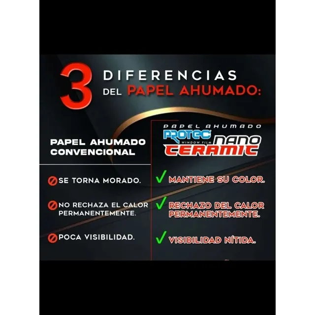 Papel Ahumado Nanoceramico,protec,3m, Solardiamond Y Otros