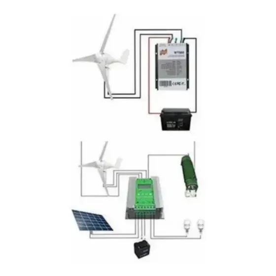 Generador De Turbina Eólica Pequeña
