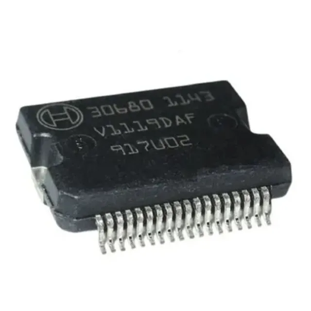 30680