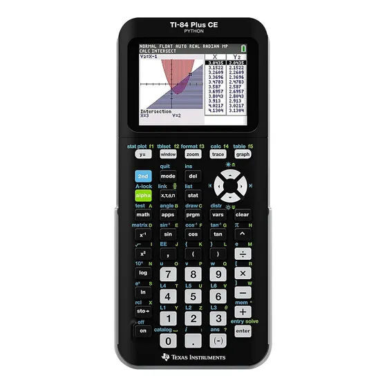 Calculadora Gráfica Científica, Folima Ti-84 Plus Ce Colo...