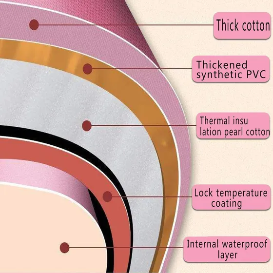 Tina Plegable Ideal Para Baño De Agua Caliente O De Hielo 